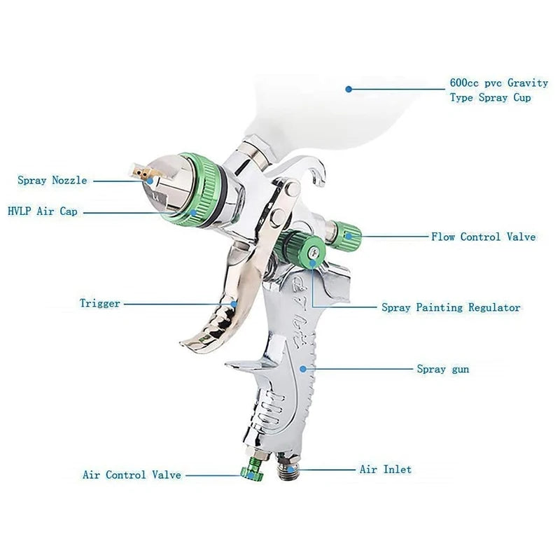 Paint Professional  Spray Gun for Cars