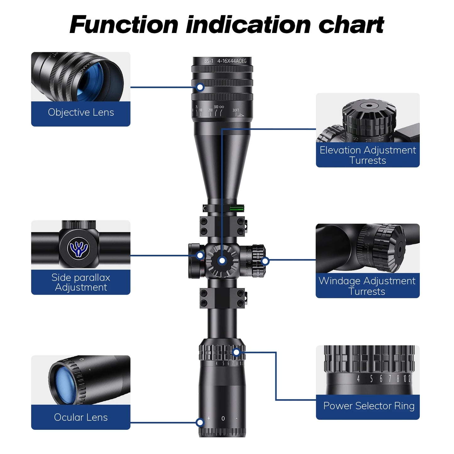 Tactical Riflescope Hunting Scopes